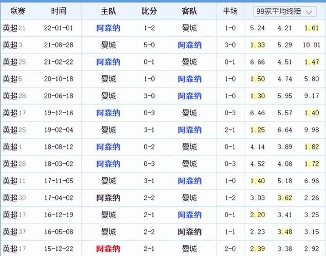 尽管这个岛